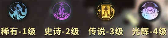 《哈利波特：魔法觉醒：记忆之国》中如何选择天赋