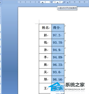 Word文档插入表格数据时如何设置数字的小数点对齐方式