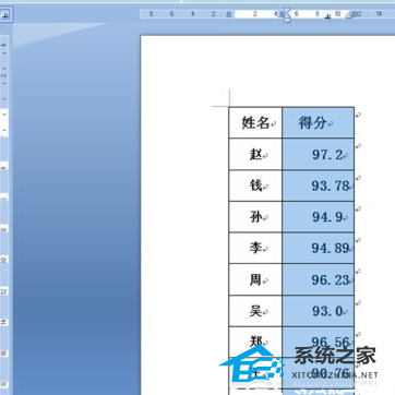 Word文档插入表格数据时如何设置数字的小数点对齐方式