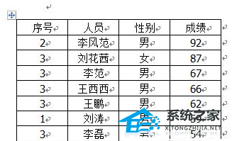 如何切换Word文档数据的升序和降序