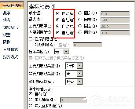如何设置Excel图表中的x轴和y轴