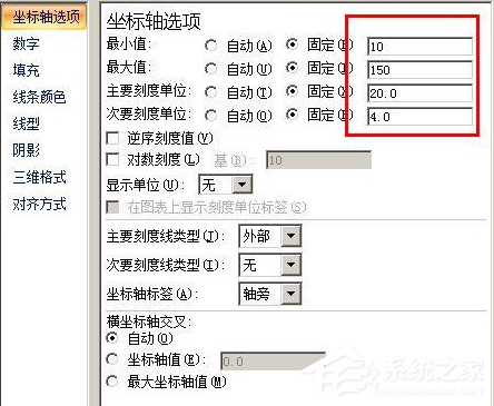 如何设置Excel图表中的x轴和y轴