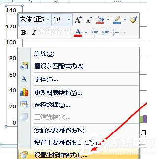 如何设置Excel图表中的x轴和y轴