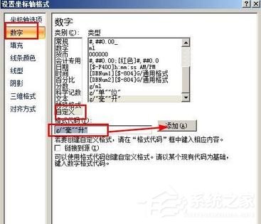 如何设置Excel图表中的x轴和y轴