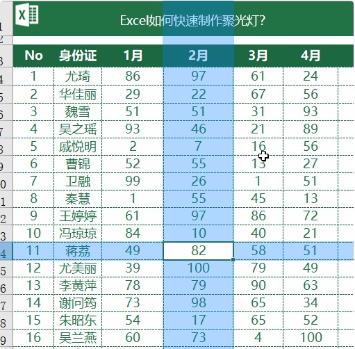 如何使Microsoft Excel 中单元格的行和列在单击时显示颜色