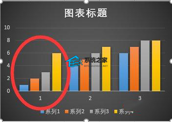 ppt柱状图怎么增加图例