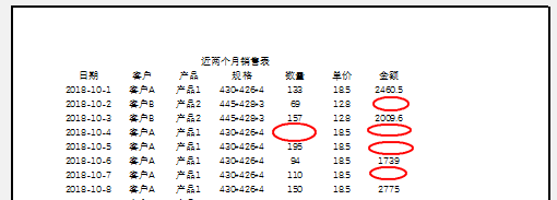 Excel打印技巧 思考题