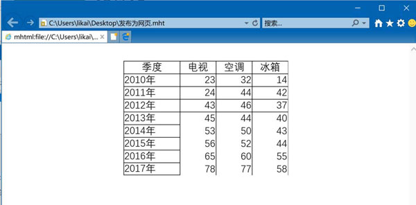 怎么把excel工资表制作成网页链接