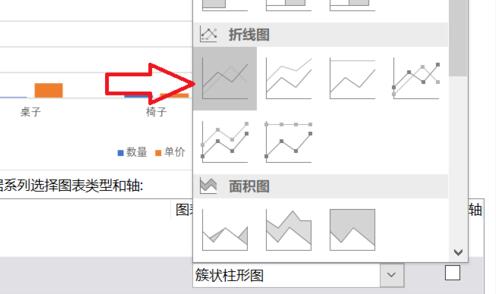 excel折线图和柱状图放在一起怎么做