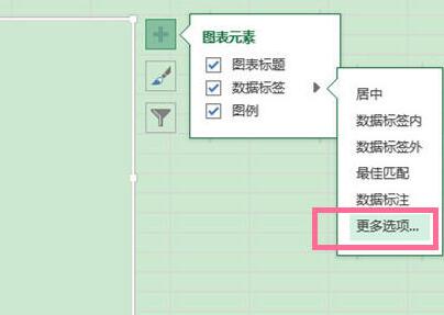 excel如何将数据转换成百分比图表格式