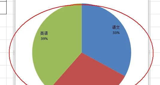 excel如何将数据转换成百分比图表格式