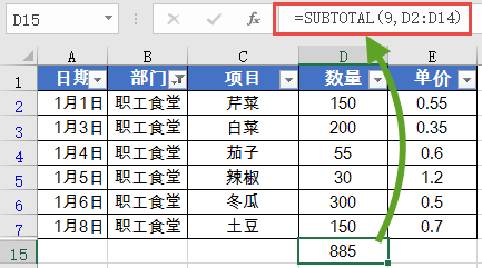 wps最常用的求和函数公式