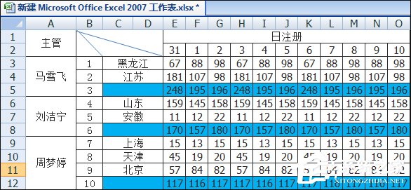 excel怎么在表格里画斜线并打字