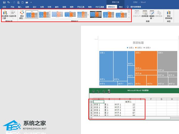 word如何制作树状图表