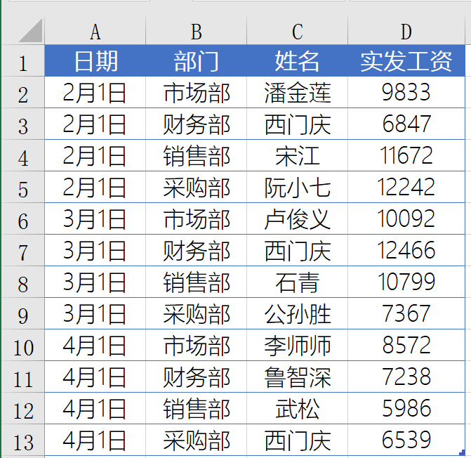 sumproducts函数