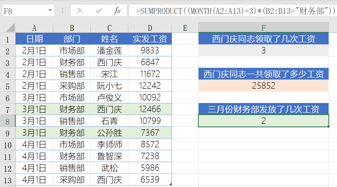 sumproducts函数