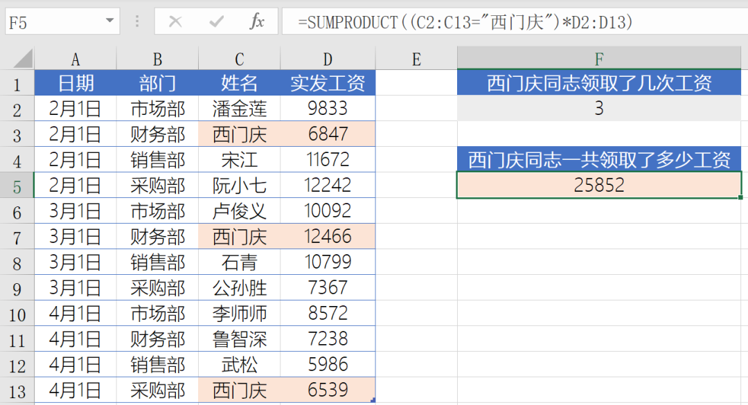 sumproducts函数