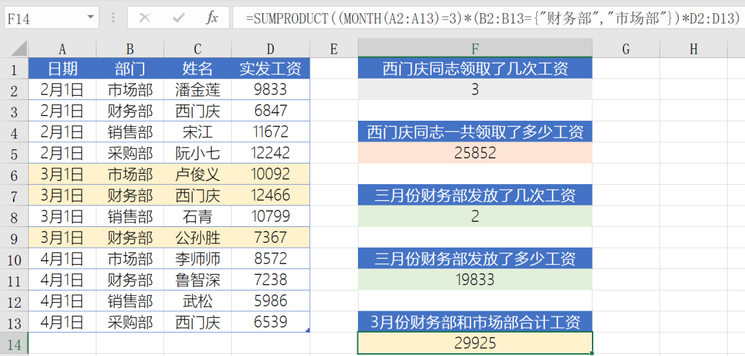 sumproducts函数