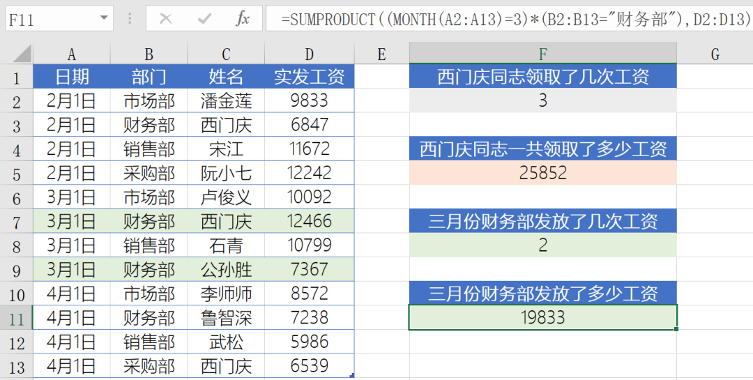 sumproducts函数