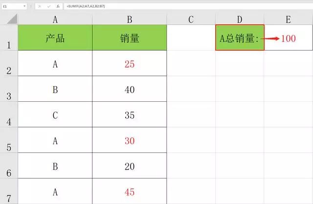 sumif如何计数