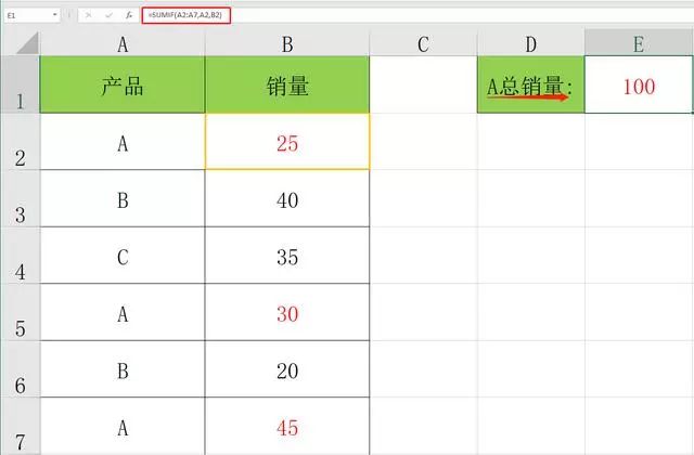 sumif如何计数