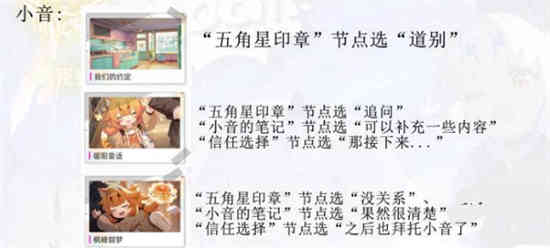 猫之城吧