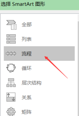 word怎么递增