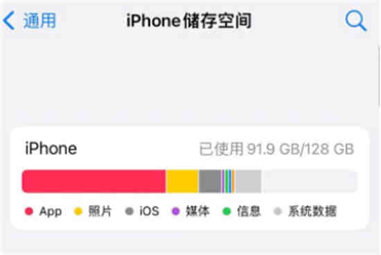 ios更新一直显示已请求更新怎么办