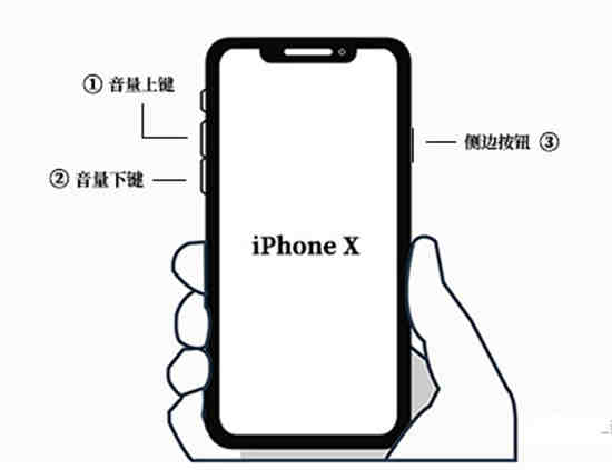 ios更新一直显示已请求更新怎么办