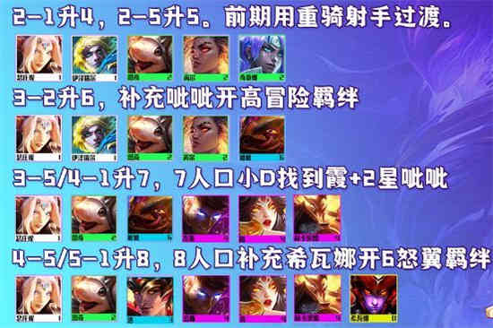 云顶之弈新版本霞阵容推荐