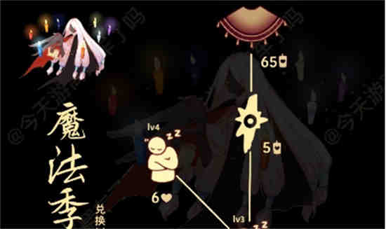 光遇11月复刻先祖在哪