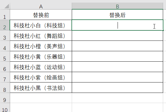ctrl回车键是什么功能