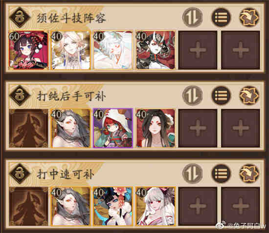 须佐之男厉害吗