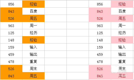 excel高亮重复项怎么用两列