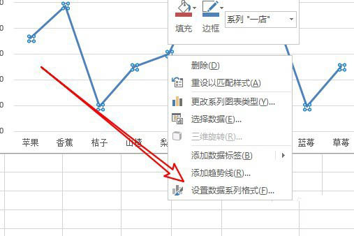 excel折线图怎么增加y轴