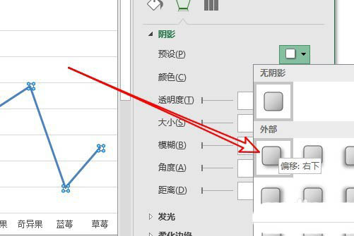 excel折线图怎么增加y轴