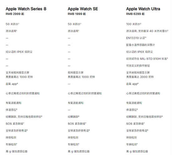 applemusic