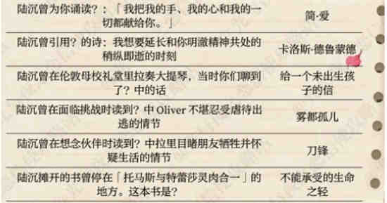 谢公亭记何文渊翻译