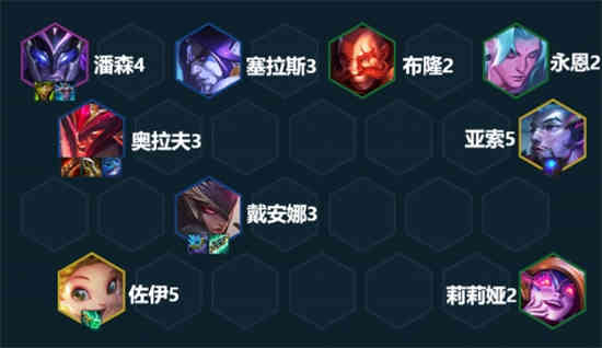 金铲铲之战屠龙拉夫阵容怎么样啊