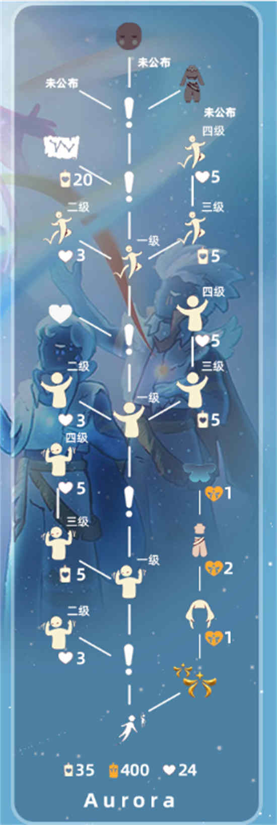 光遇钢琴欧若拉