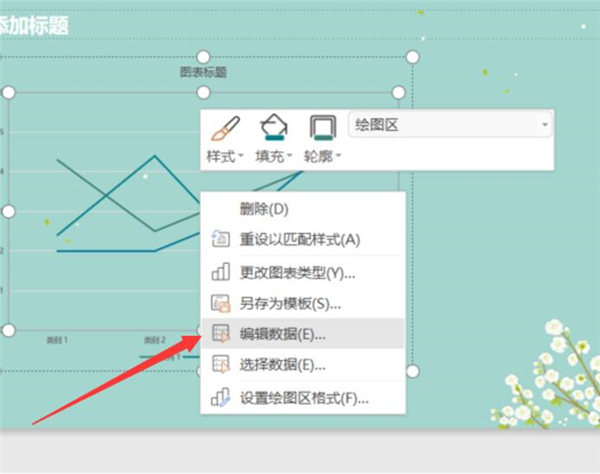 ppt怎样做曲线图