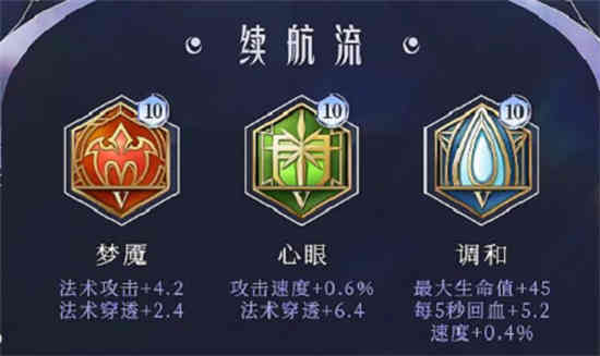 海月骨特效