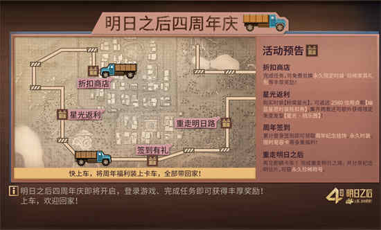 明日之后周年活动几月几日到几月几日