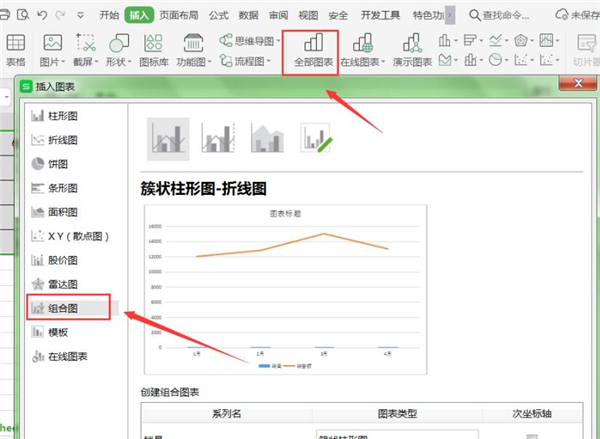 wps双坐标图怎么做