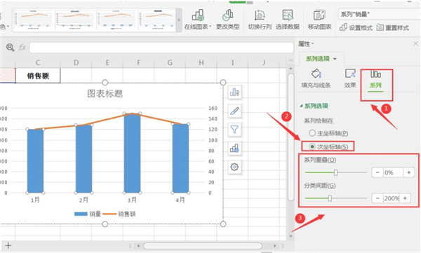 wps双坐标图怎么做