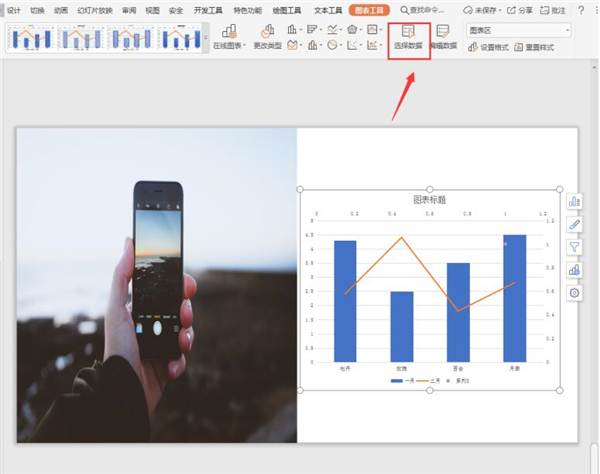 ppt2010图表组合图