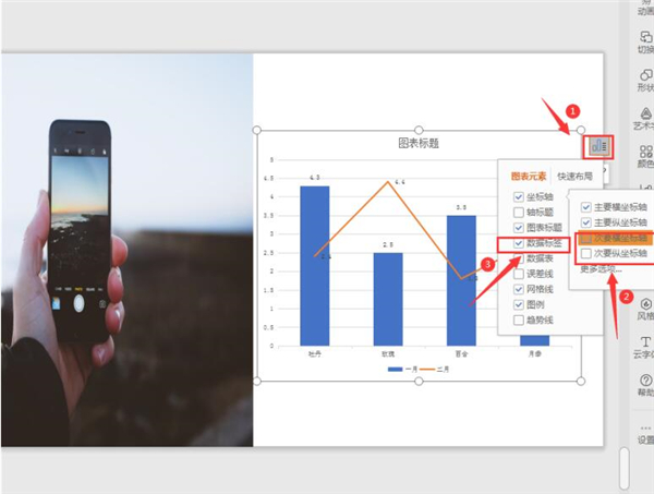ppt2010图表组合图