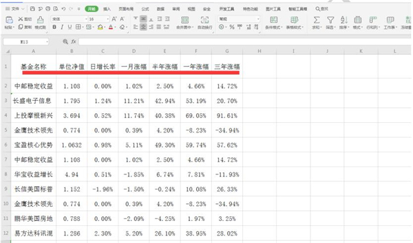 excel做斜表头里面的内容怎么写