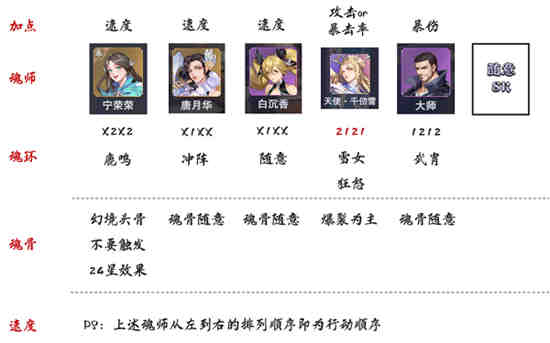 斗罗大陆魂师对决蝶后魂环