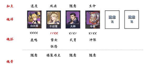 斗罗大陆魂师对决毒瘴巨蟒怎么打